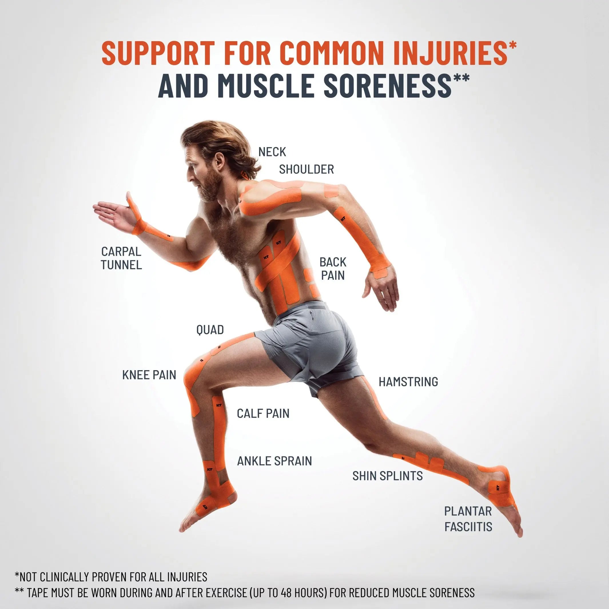 KT Tape Pro synthetic water-resistant kinesiology tape in – 150 precut 10 inch strips for muscle and joint support